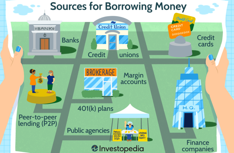 How to Get ultimate borrowing money in The USA